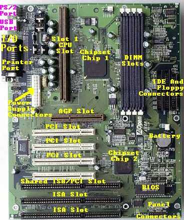 Motherboard